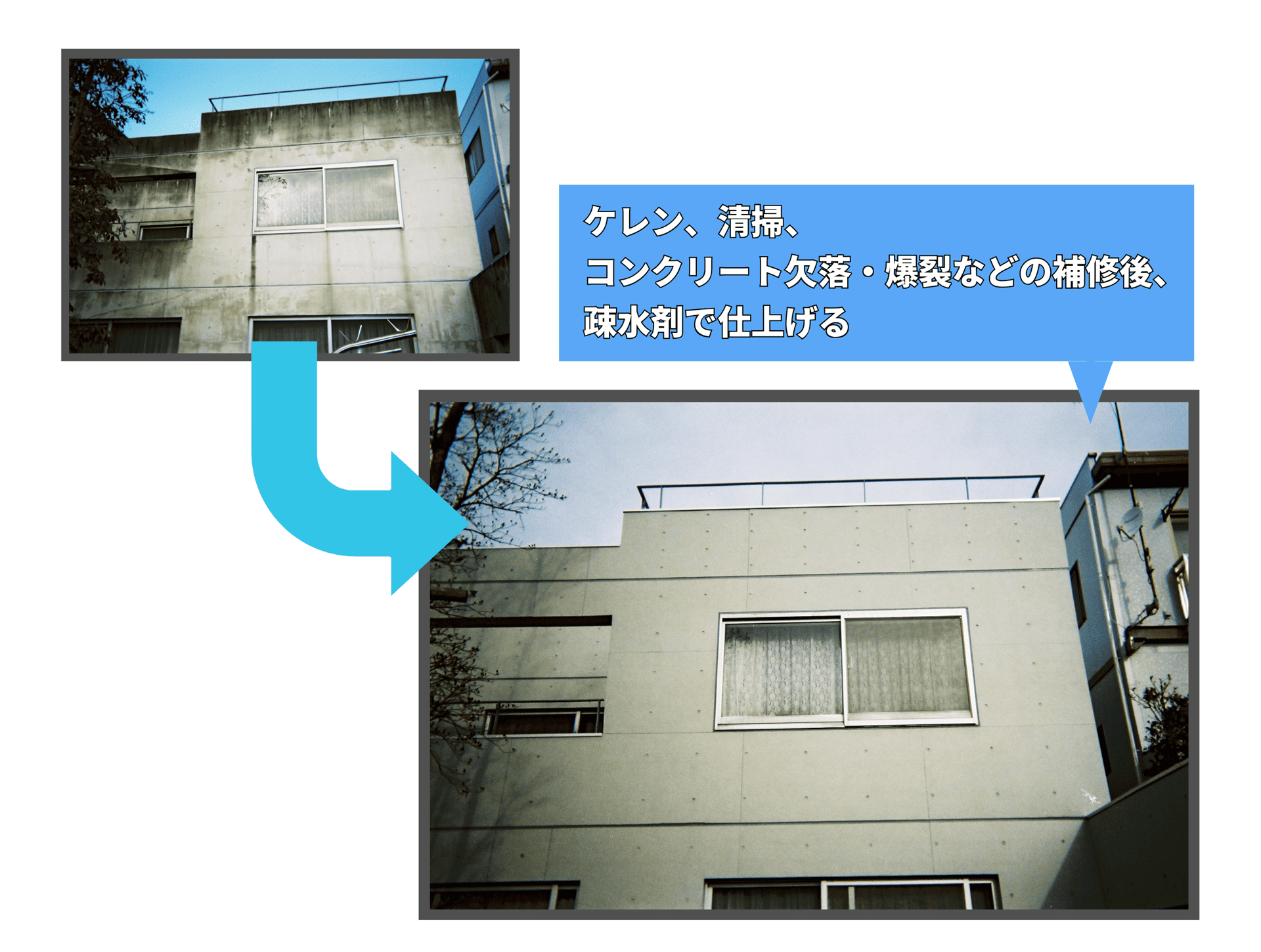 コンクリート打放し美装工事によるビルの外観の違い。修繕前・修繕後の写真